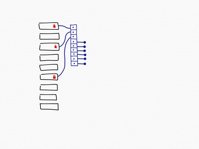 A hand-drawn diagram, made using the iPad