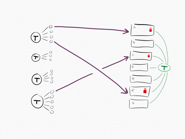 Another hand-drawn diagram, also made using the iPad