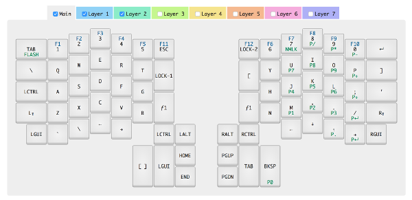 Screenshot of a sample keyboard layout as configured in the Input Club's online layout builder. Across the top are tabs for each of the layers, and the buttons of the keyboard are laid out as they are in the real world, with their assigned functions called out via dynamic labels.